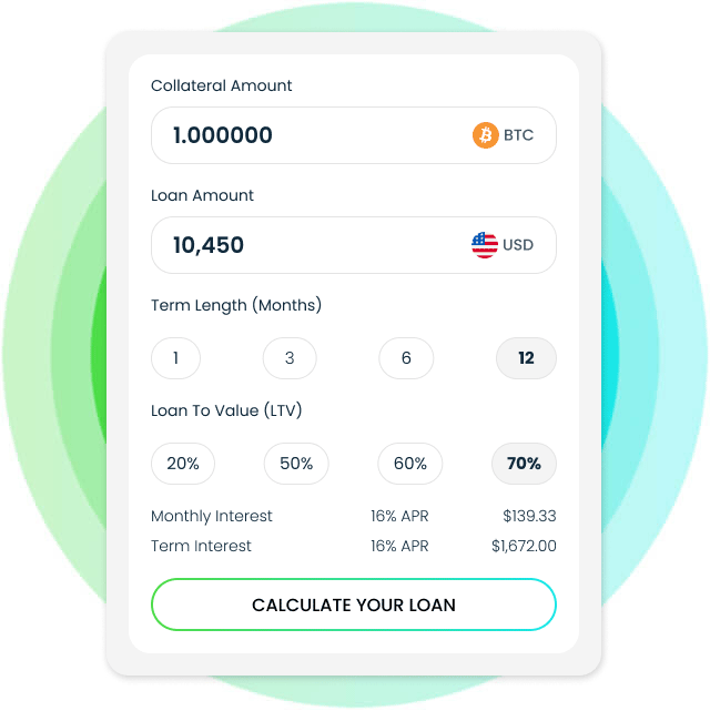 The Crypto Interest Rate Calculator - Bitcoin Market Journal