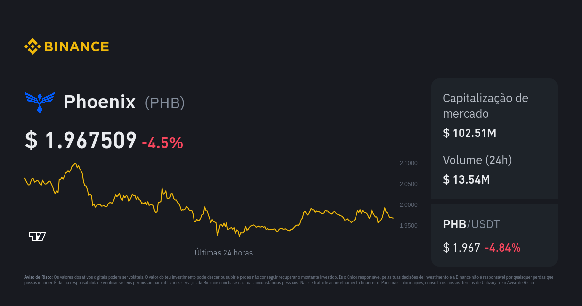 Exchange Red Pulse Phoenix Binance (PHB) | SwapSpace Exchange Aggregator