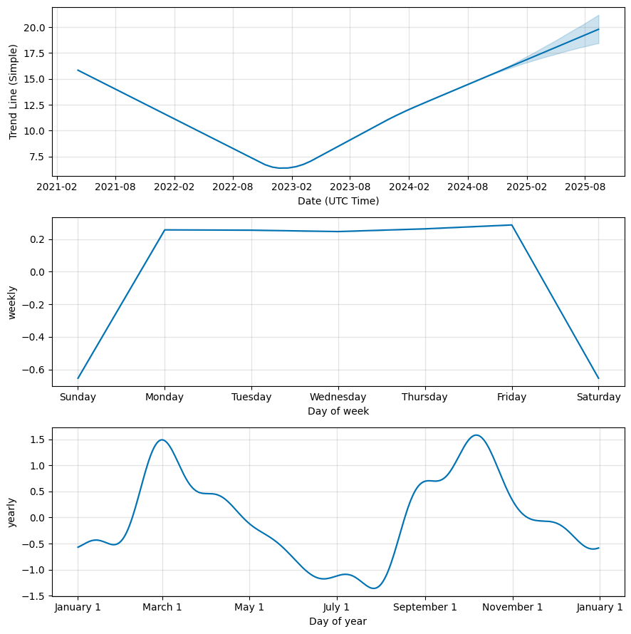 MDA Stock Price | MDALF Stock Quote, News, and History | Markets Insider