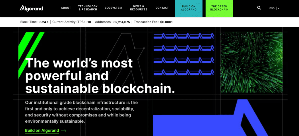 Algorand price is PUMPING! (and other Algorand news) - Video Summarizer - Glarity