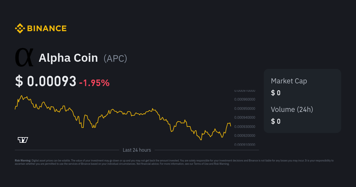 Convert Alpha Coin to Barbados dollar