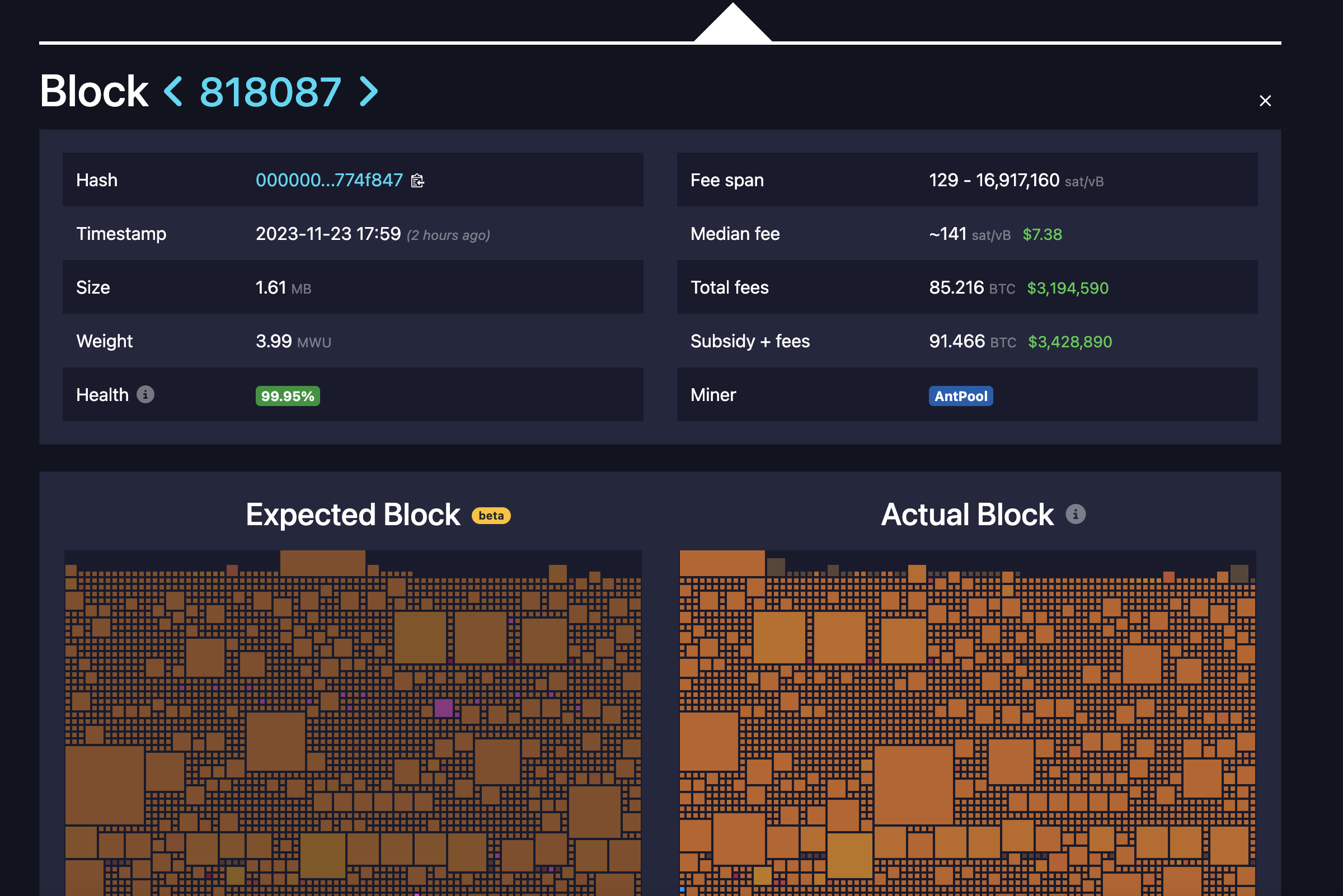 Bitcoin Miner AntPool Will Refund Record $3M Bitcoin Transaction Fee Made by Mistake