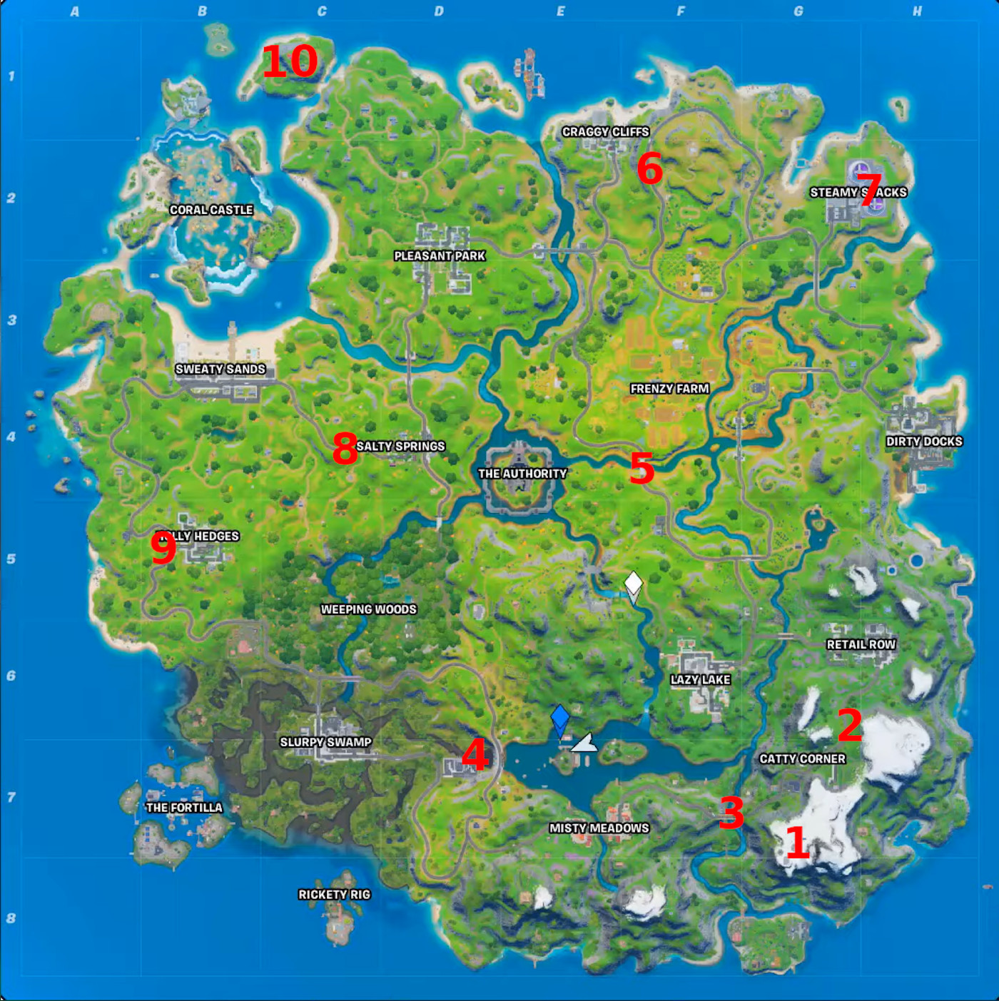 Fortnite: Where To Find All Week 14 XP Coins