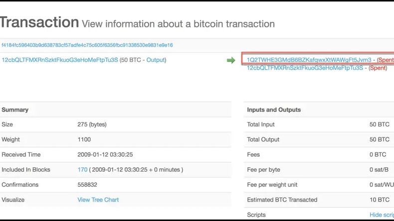 Bitcoin’s ‘genesis’ block of transaction was created 15 years ago - Blockworks