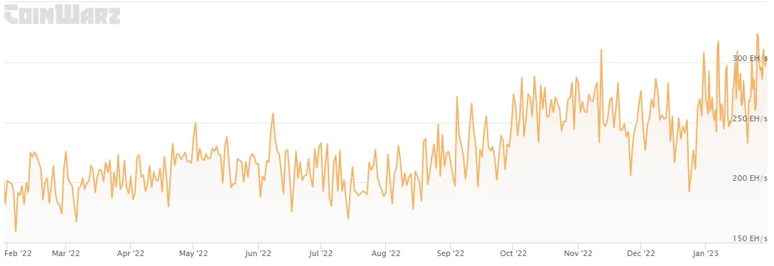 Best Litecoin(Script) Miner in Q4 ? - Mining - LitecoinTalk Forum