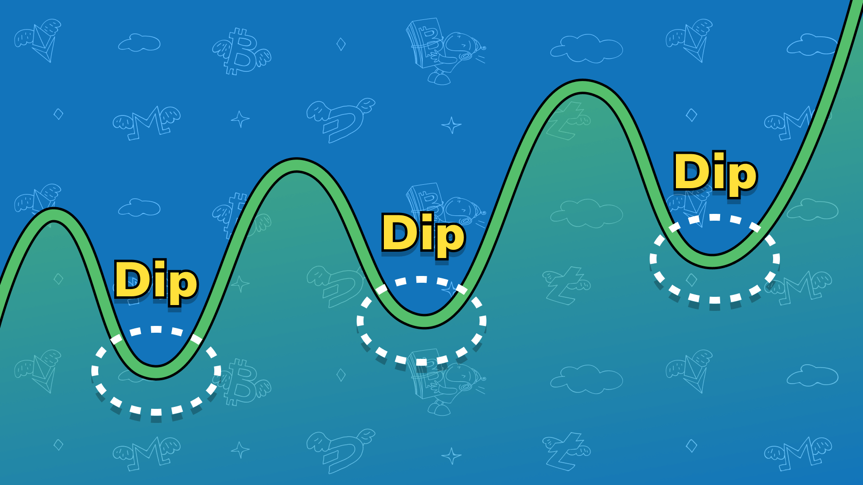 Crypto Investing Strategy: 