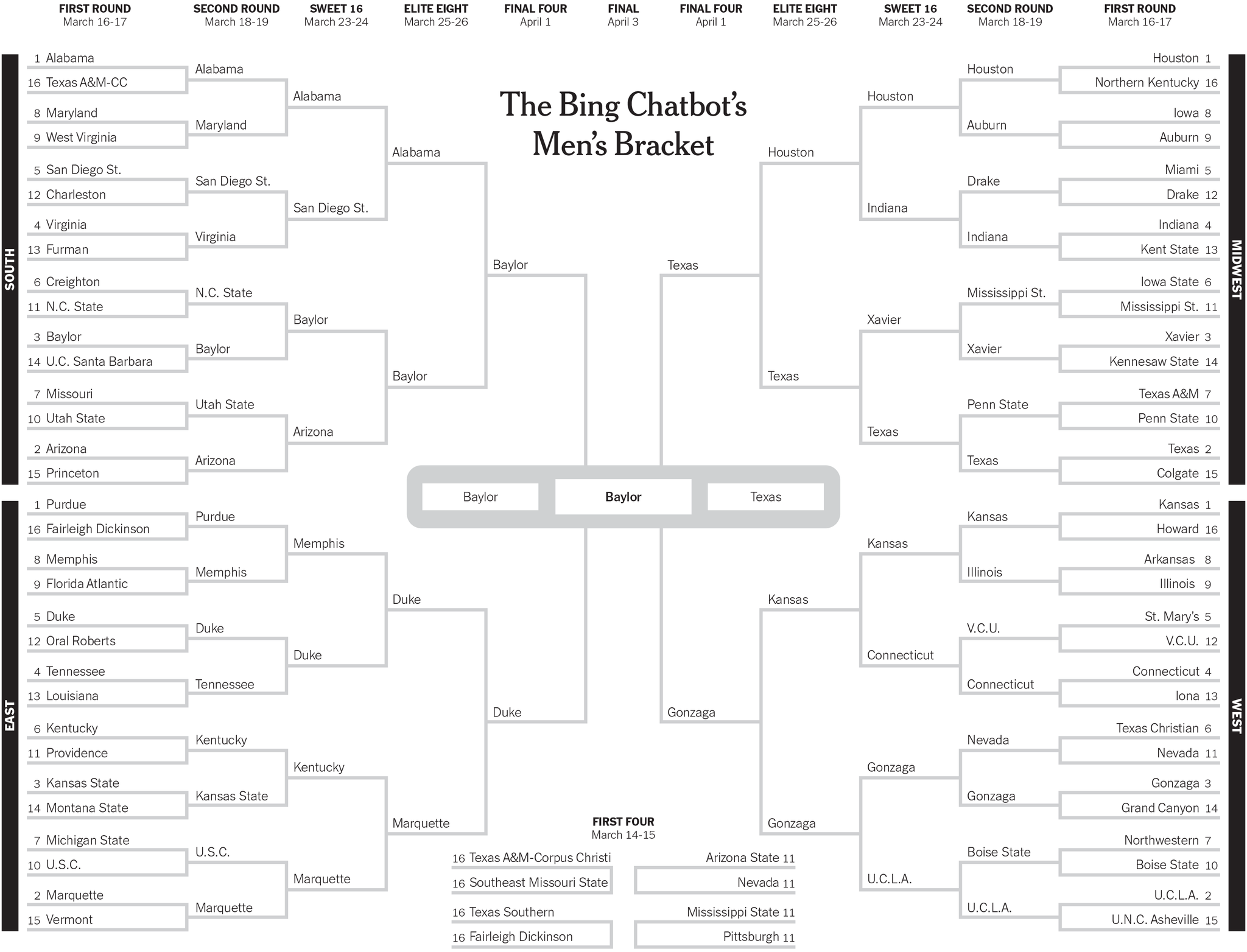 March Madness Office Pools - Printable