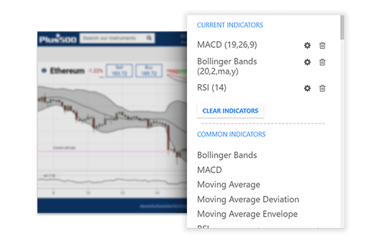 Plus Review - Europe's Leading Bitcoin CFD Trading Platform | CryptoRunner