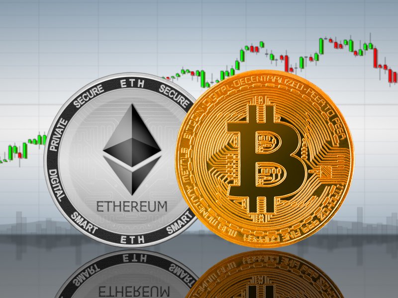 Ethereum BTC (ETH-BTC) Price History & Historical Data - Yahoo Finance