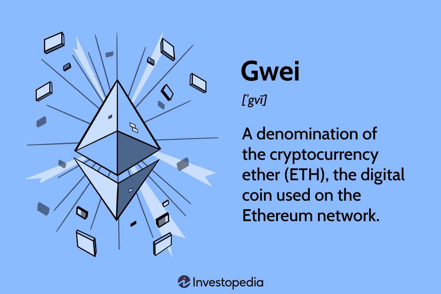 Gwei Calculator and Wei Converter