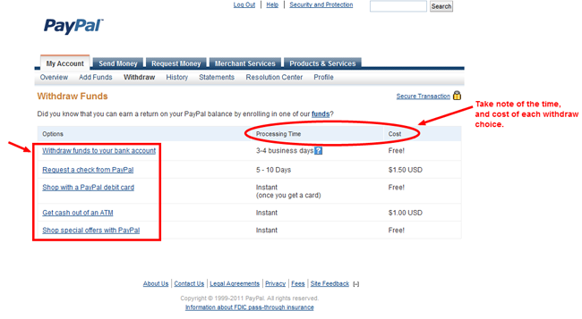 How do I withdraw money from my PayPal account? | PayPal BE