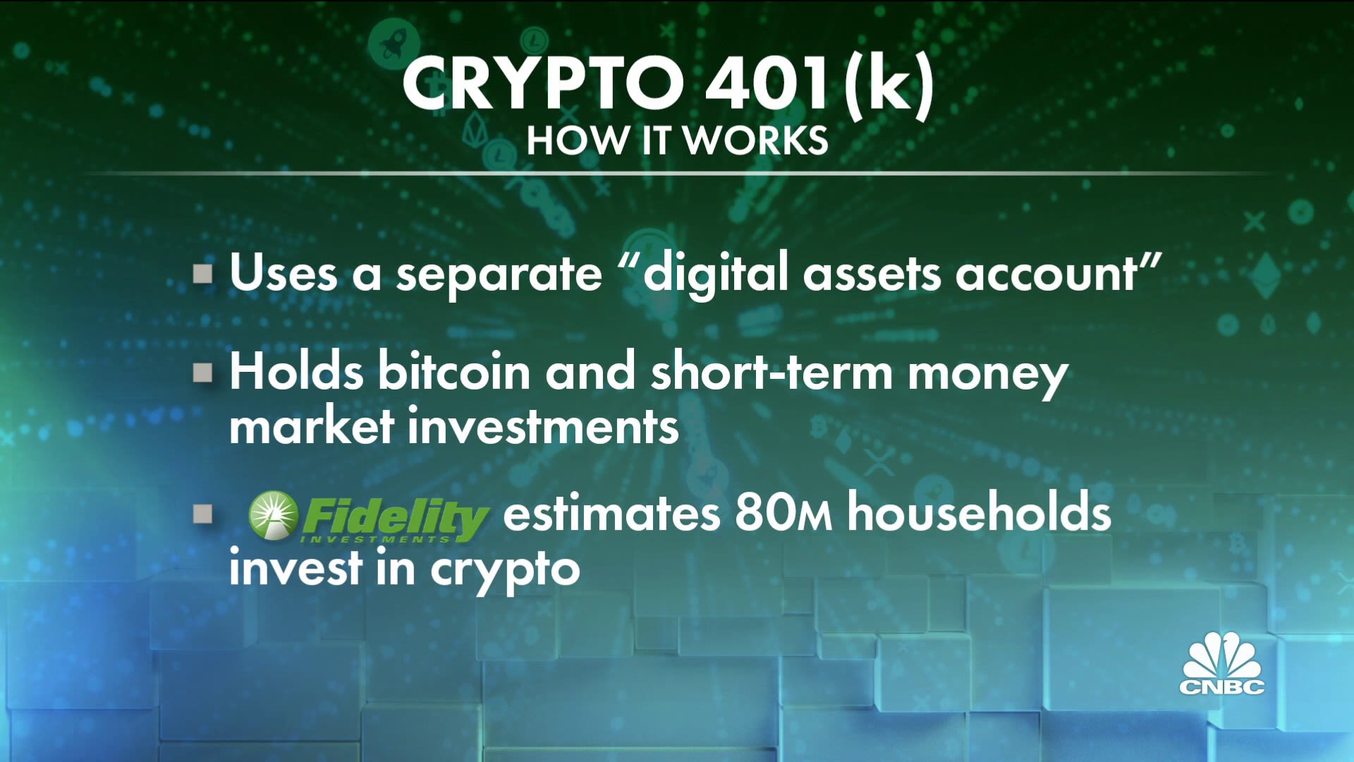 bitcoin (k) and crypto (k)