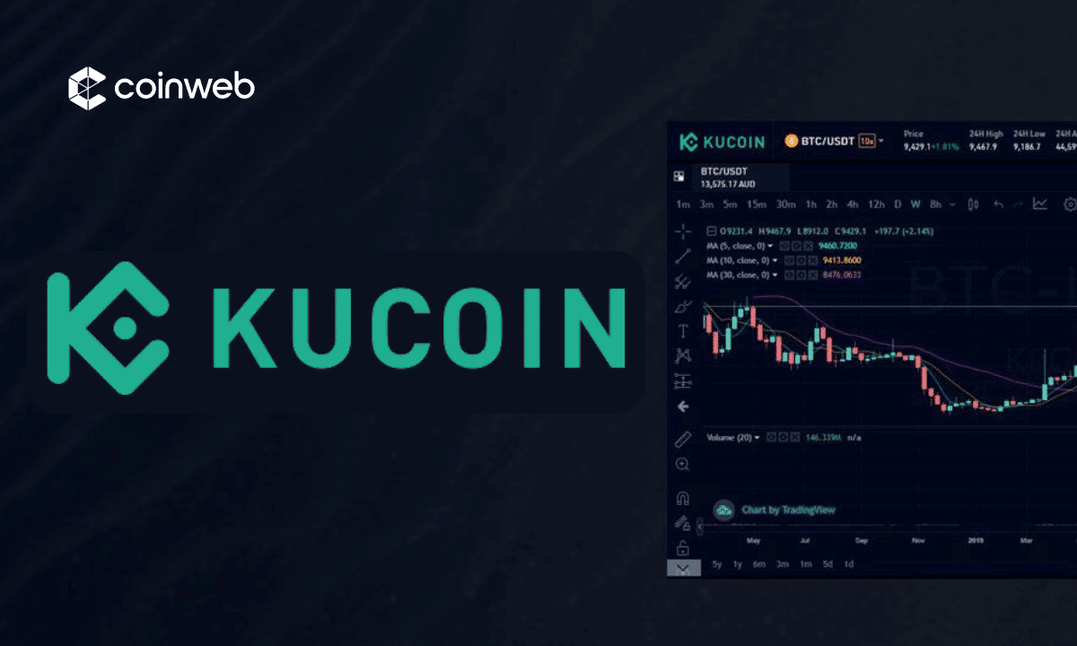 KuCoin Token price today, KCS to USD live price, marketcap and chart | CoinMarketCap