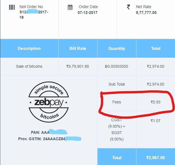 ZebPay Crypto Prices, Trade Volume, Spot & Trading Pairs