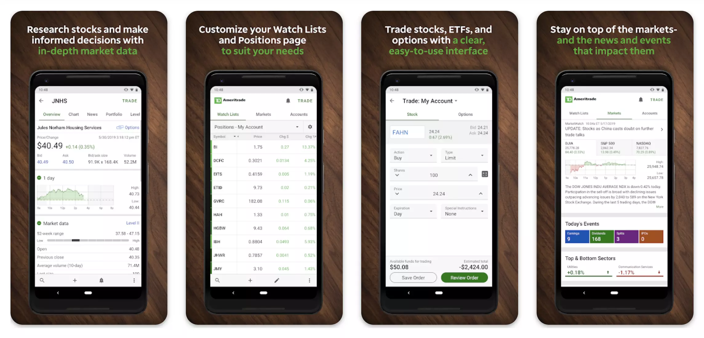 How to Buy Crypto With TD Ameritrade []