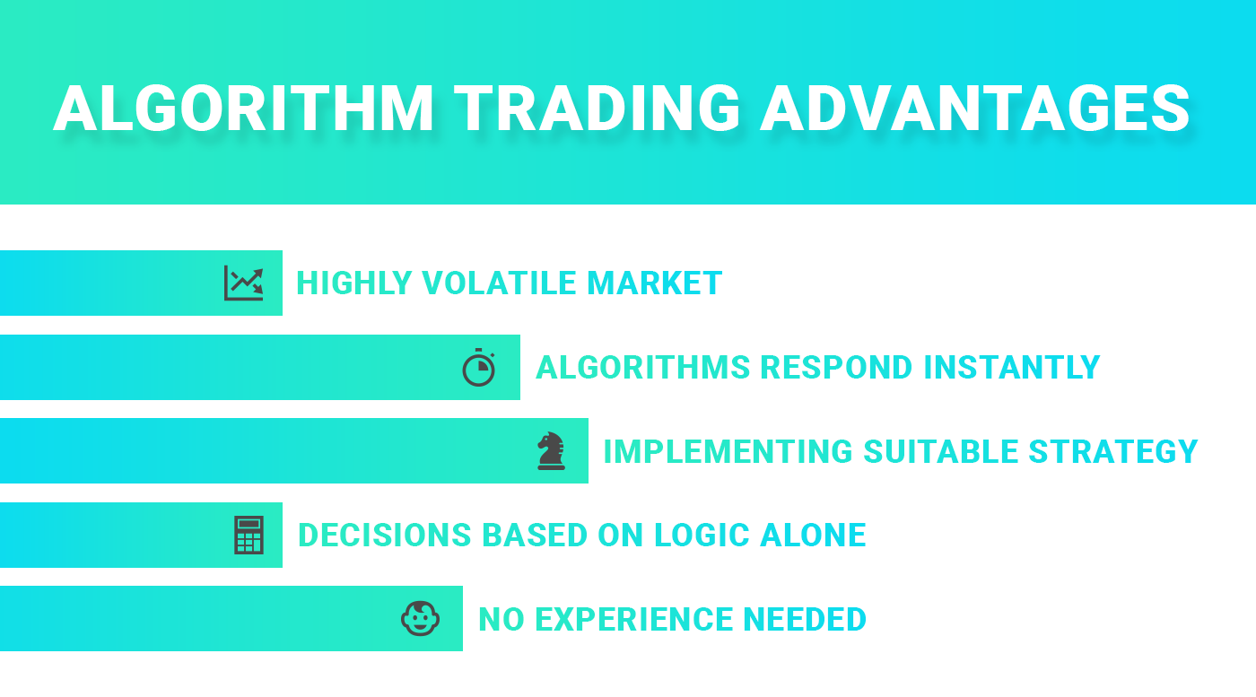 Algorithmic Trading | Algorithmic Strategies | GSR Markets