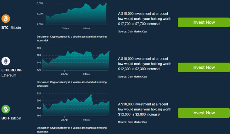 Best Bitcoin Trading Bot: User Review Guide - Master The Crypto