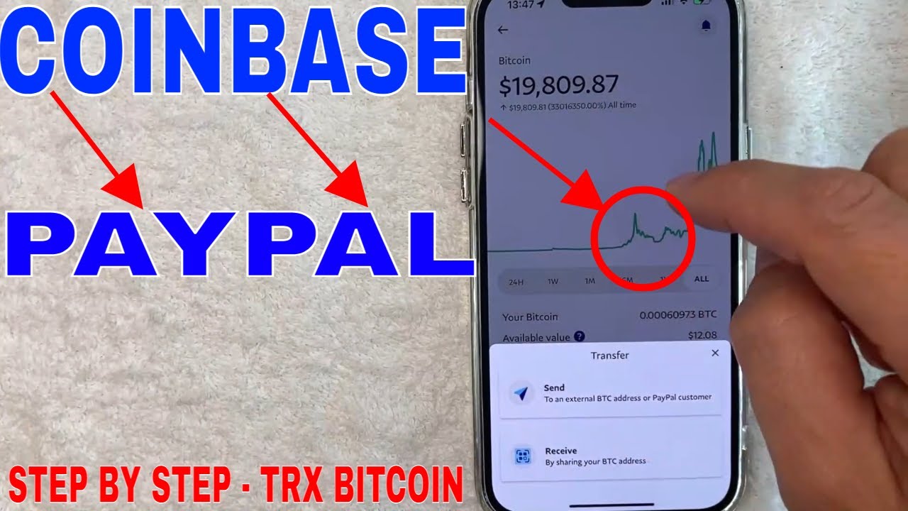 How to Withdraw from Coinbase to PayPal - Coindoo