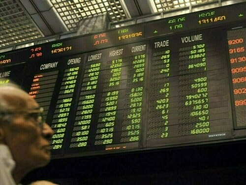 (.KSE) | Stock Price & Latest News | Reuters