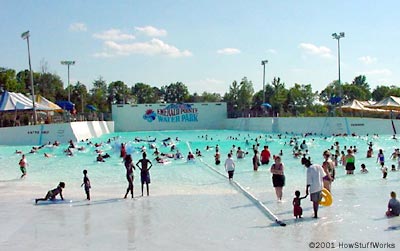 Wave pool - Wikipedia