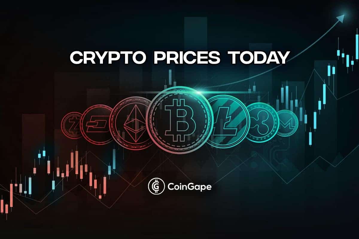 Price of MATIC with the Market Cap of BTC | MarketCapOf