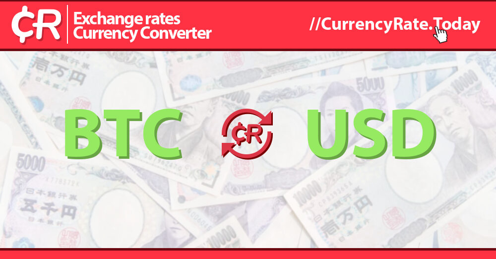 Convert Bitcoins to Australian Dollars | BTC To AUD Exchange Rate