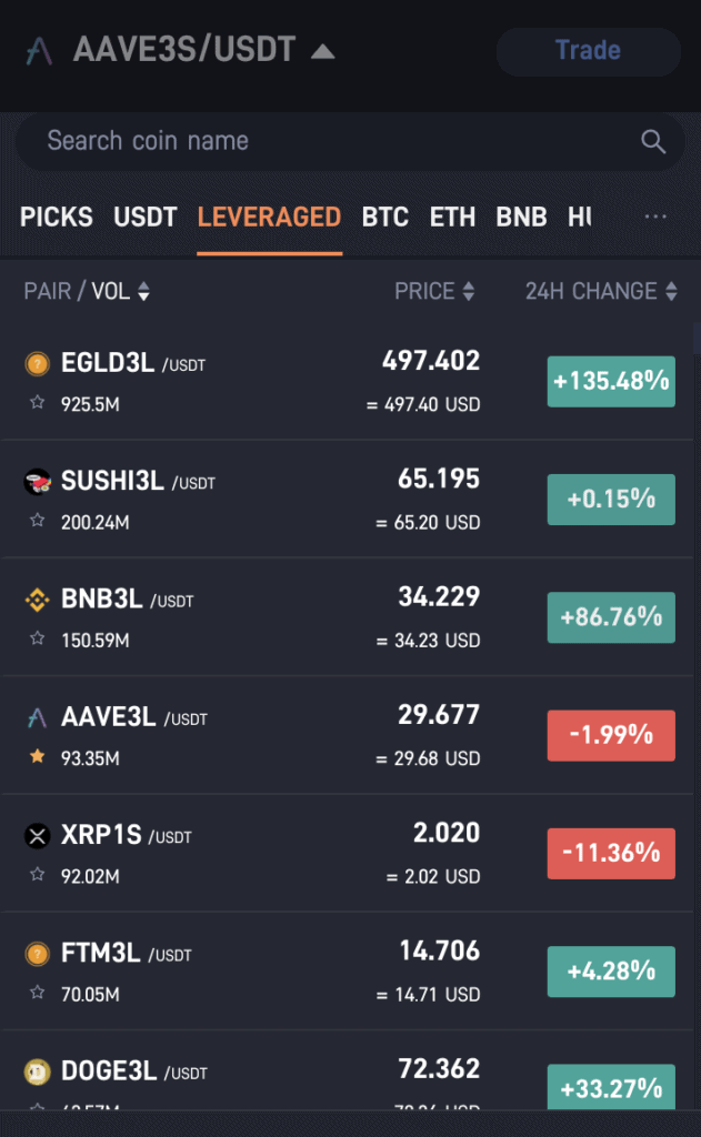 FTX Leveraged Tokens Guide - They Are Tempting BUT BE CAREFUL!