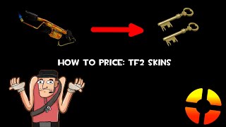 Buy Team Fortress 2 Skins – MMOSwap