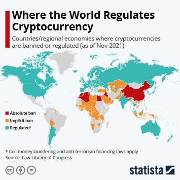 Cryptocurrency - Wikipedia