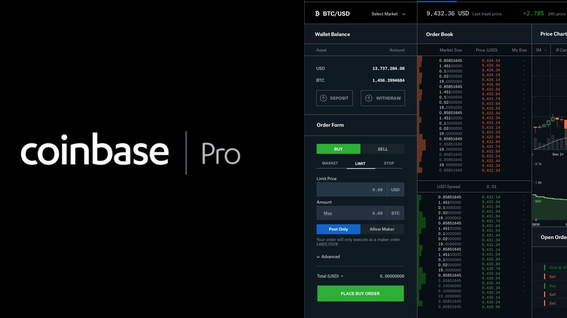 How to Withdraw from Coinbase: Step-By-Step Tutorial | HedgewithCrypto