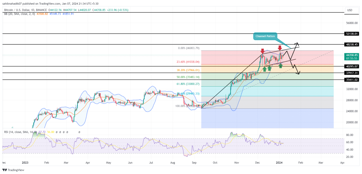 Cryptoradar: Compare the Best Cryptocurrency Exchanges