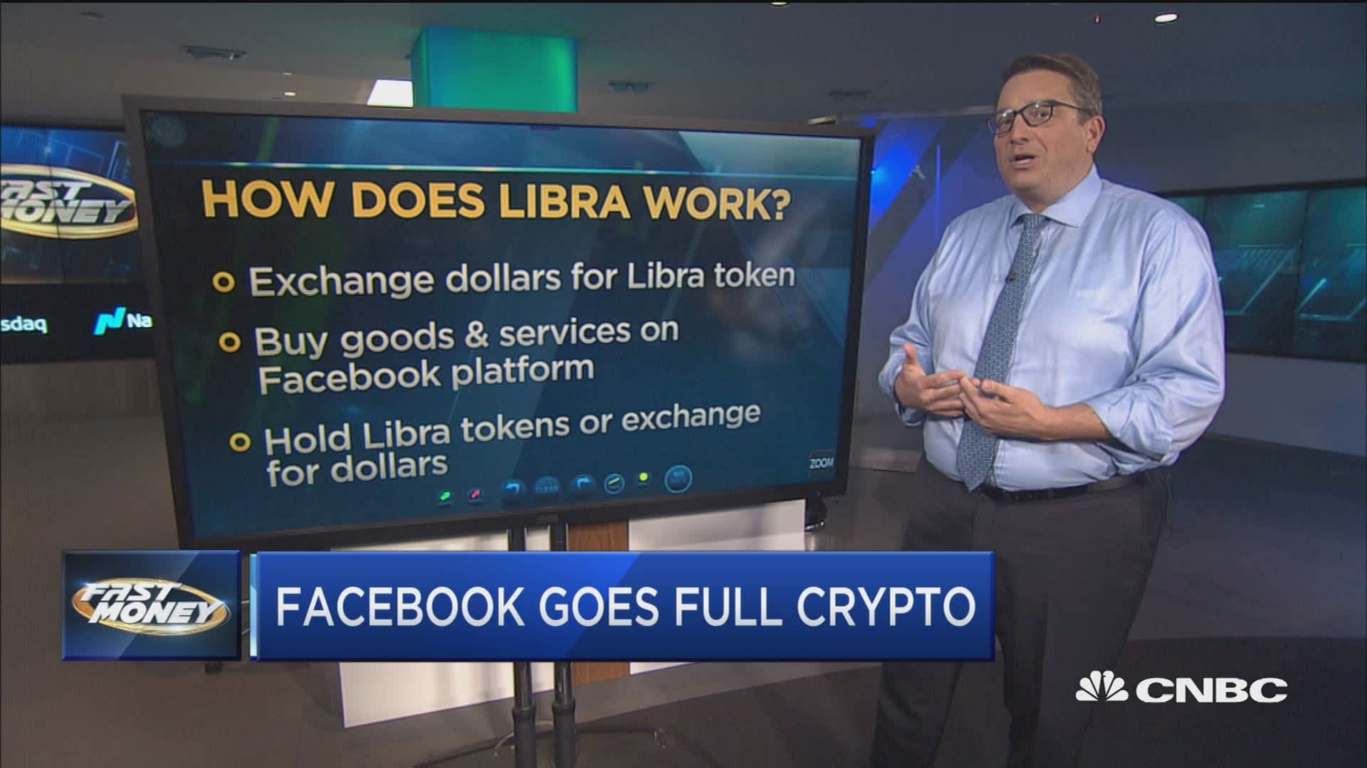 Facebook’s cryptocurrency Libra, explained - The Verge