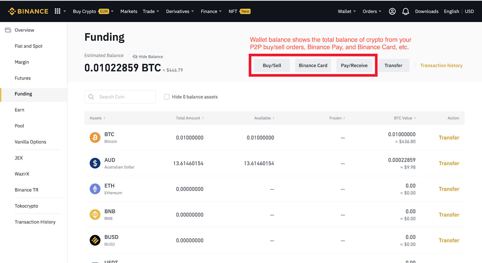 How To Find Your Binance Wallet Address: Step-By-Step Guide