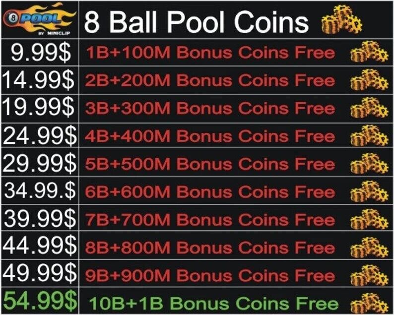 Top Up 8 Ball Pool Coins & Cash | Codashop Pakistan