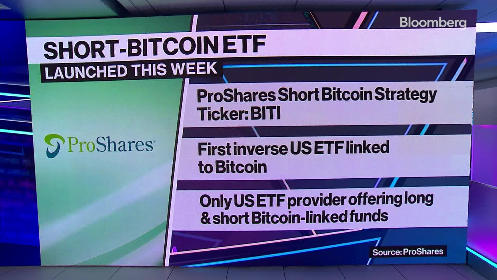 This short ETF is soaring as it benefits from crypto tumult after FTX collapse - MarketWatch