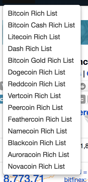 BTG Block Explorer - BTG Top Rich Addresses List