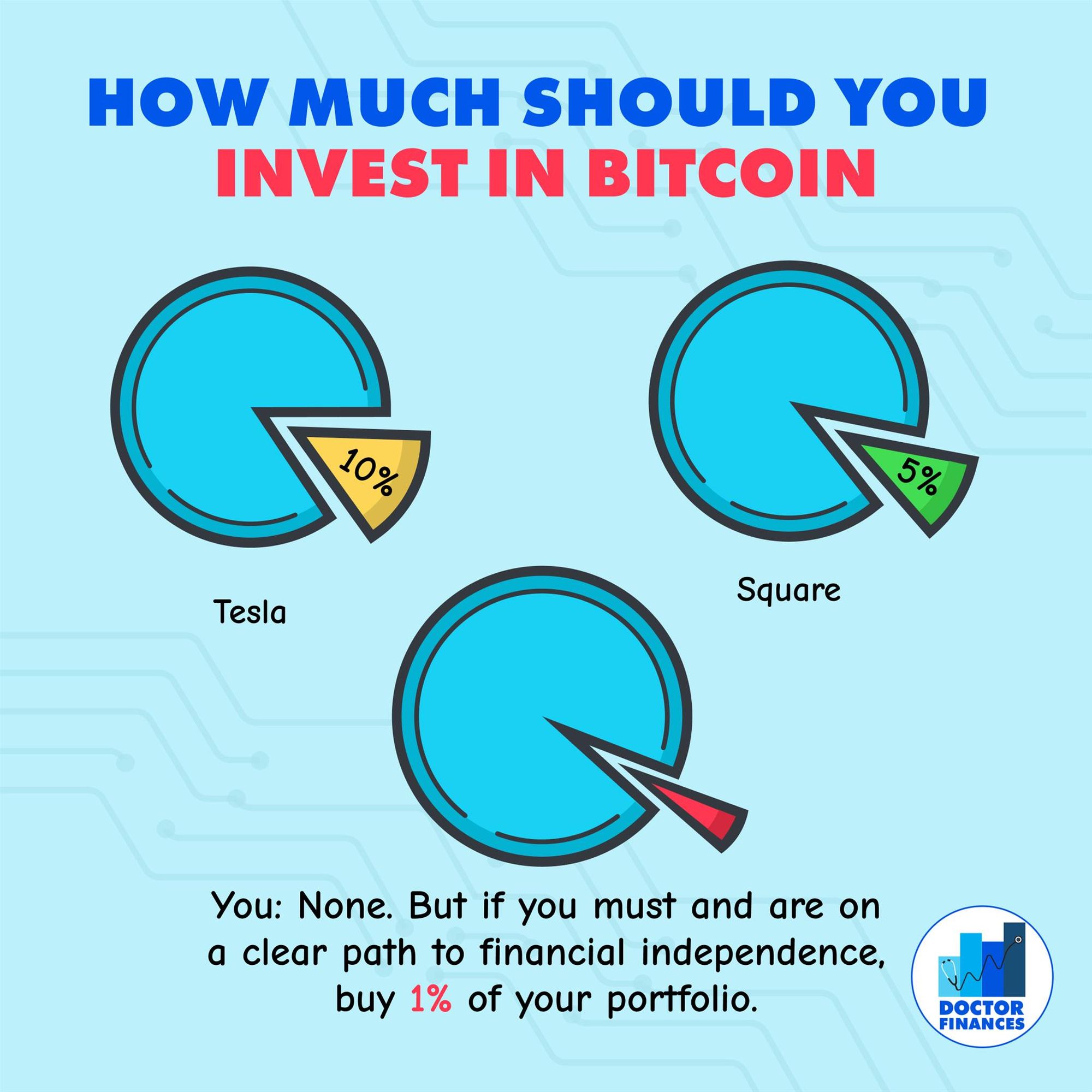 How to Invest in Cryptocurrency: A Beginner's Guide | Stash Learn