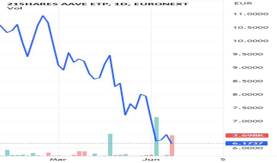 AMERICAN BATTERY TECHNOLOGY CO (ABML) Stock Price, News, Quotes-Moomoo