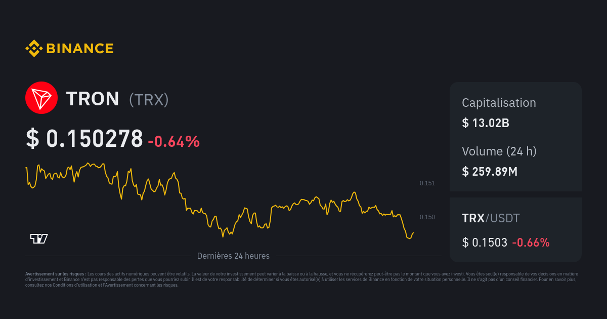 US-Dollar to Tron Conversion | USD to TRX Exchange Rate Calculator | Markets Insider