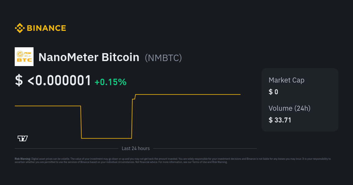 Bitcoin to US Dollar or convert BTC to USD