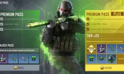 Call Of Duty Mobile Battle Pass: Pricing And Benefits