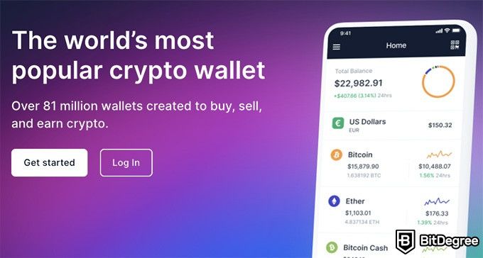 BEST Crypto Hardware Wallets of Top Crypto Wallets Reviewed