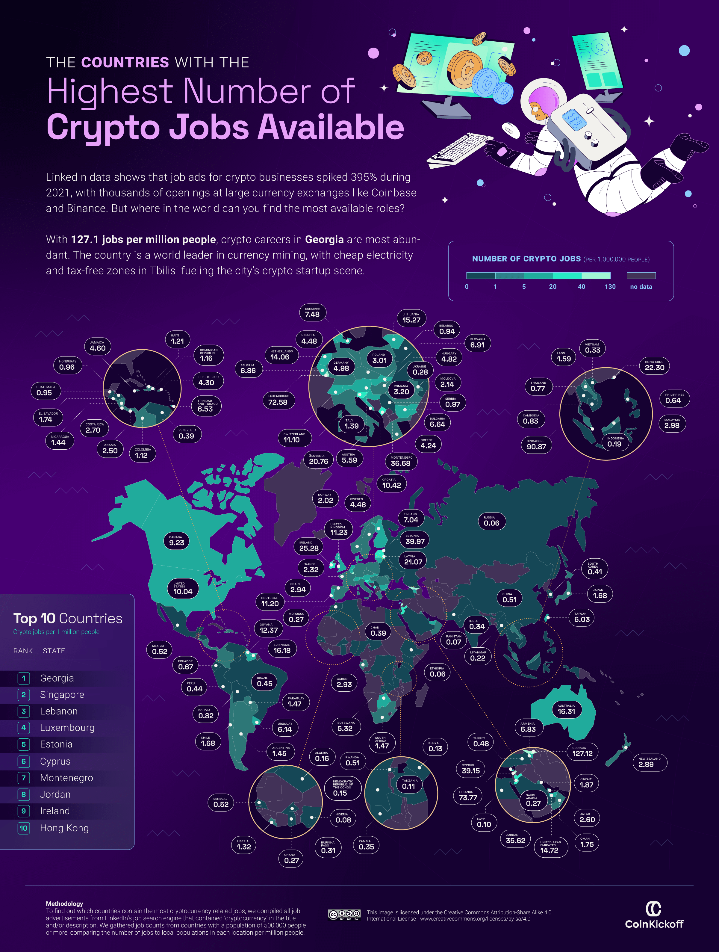 Find Top Blockchain Jobs In Singapore | The Blockchain Jobs