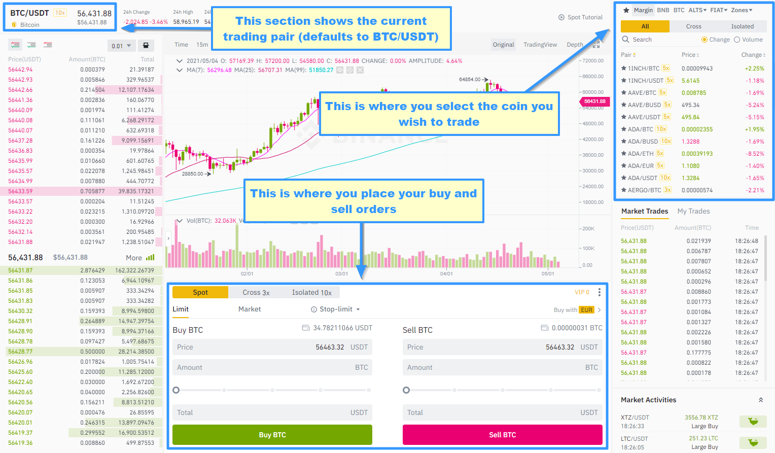 Buy Monero in India | Check Monero Price & 1 XMR to INR Rate| BuyUcoin