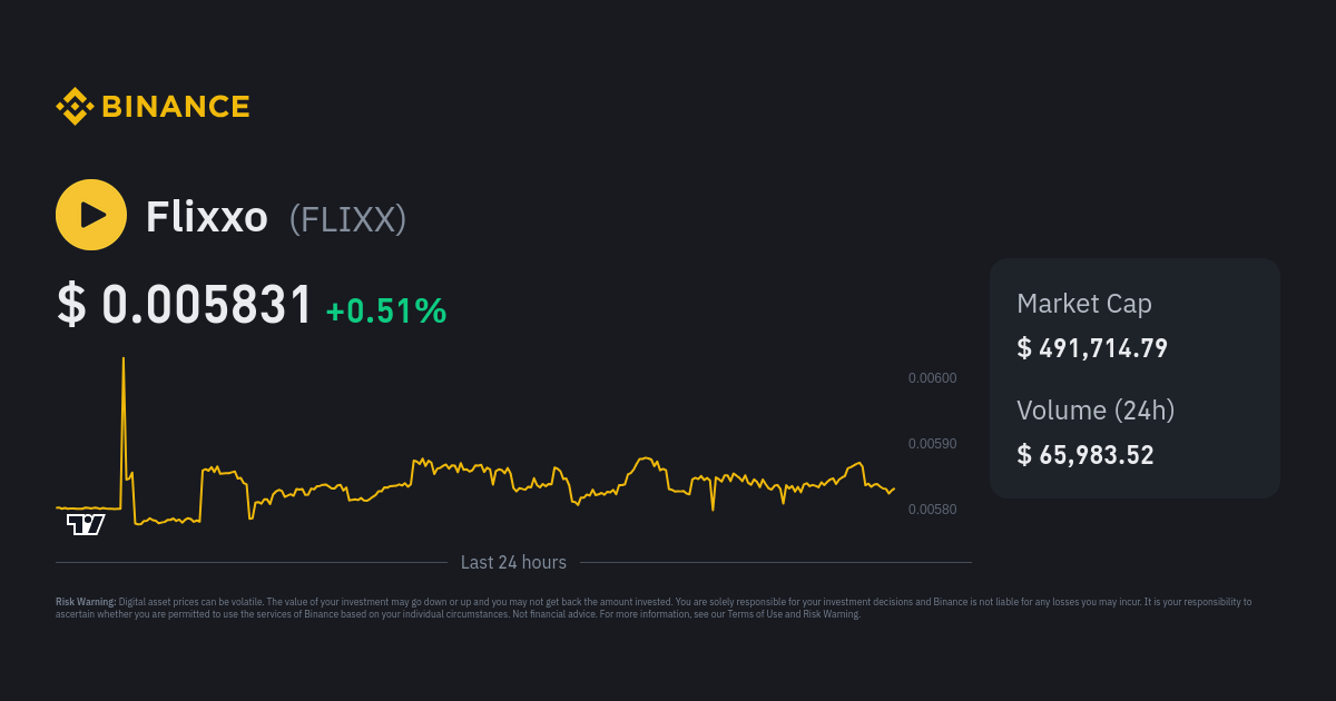 Flixxo Price (FLIXX), Market Cap, Price Today & Chart History - Blockworks