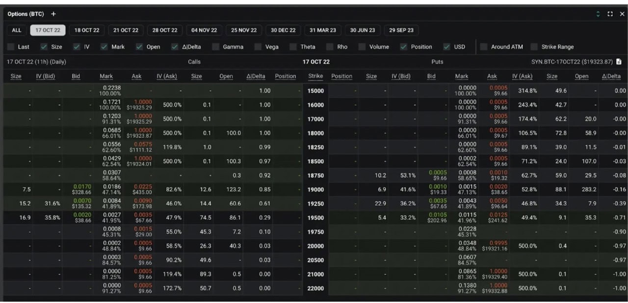 5 Best Crypto Options Trading Platforms for March 