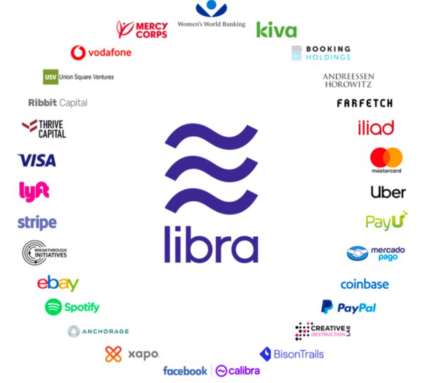 Facebook’s cryptocurrency Libra, explained - The Verge