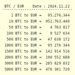 Convert BTC to EUR ( Bitcoin to Euro)