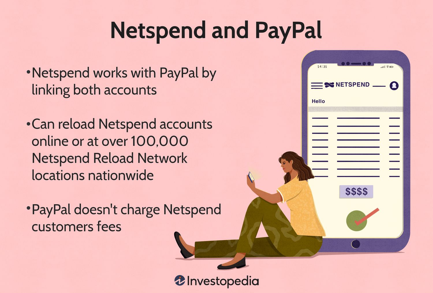 Does Netspend Work With PayPal?