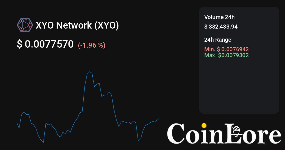 XYO Network Price Today (USD) | XYO Price, Charts & News | bymobile.ru